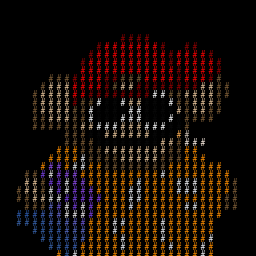 inscription 01f2324f1e43f261a190f3ac6d2a4adc1ac1f1781a65f013d7584467496519f3i0